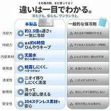 ステンレス製保冷剤 強力保冷力 冷却用品 ペットの暑さ対策・熱中症予防 家庭用・防災用 長時間保冷 繰り返し使用可能 アイスプレート お弁当 キャンプ - 1時 - チェックする 5