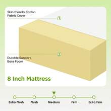 | 5 Inch Twin Mattress| Medium Firm| Gel Memory Foam Mattress| White| Bed In A Box, CertiPUR-US Certified| Pressure Relief, Cooling Ventilated Foam| Washable Removable Cover PRRK - White - View 10