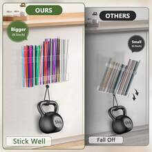 Reusable Straw Holder, Kitchen Countertop Storage Rack With Strong Double-Sided Tape, Suitable For Countertops, Cabinets - View 1