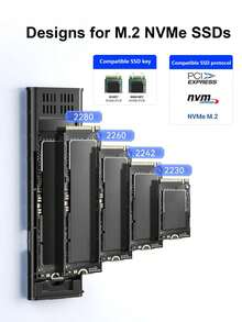 EAGET M.2 NVMe SSD 外接盒 USB3.2 Gen2 10Gbps 免工具安裝 鋁合金外殼 支援 2230 2242 2260 2280 NVMe M Key M&B Key SSD 最高 8TB 附 C to C 傳輸線 適用筆電 PC - 深藍色 - 查看 2