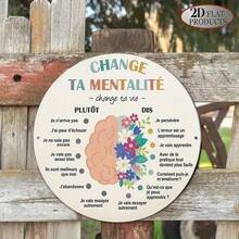 1件 2D平面 8x8英吋圓形法式風格標誌牌「Change Your Mindset」復古裝飾牌，適用於客廳、辦公室、健身房、咖啡廳、創意空間（孔位隨機） - A - 查看 6