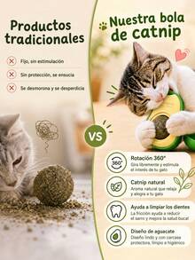 Catnip Toys - View 3