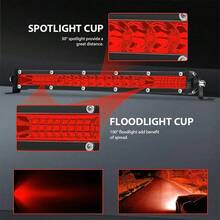 GLANBERT 1pc 11 Inch Ultra-Thin Single Row LED Work Light, Super Bright Front Bumper Spot Light, Off-Road Vehicle Grille Modification Light, 12V 24V Suitable For Trucks, Pickups, Tractors, Trailers, Etc. - Long Strip Lights - View 11