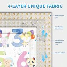 High Chair Splash Pad, 51" 51 Non-Slip Waterproof Multi-Purpose Splash Mat, Washable Splash Pad For High Chair Floor Protection Table Cloth Portable Early Education Picnic Play Mat 2 - Figure - View 2