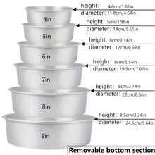 Non-Stick Mousse Cake Pan With Removable Bottom, Anodized Baking Pan Suitable For Chiffon Cake, Sponge Cake And Desserts, Durable Cake Bottom Mold Baking Tool - View 11