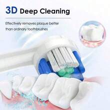 SENK Smart Electric Toothbrush, Pink And White Color Options, 4/8PCS Brush Head Set, 600mAh Lithium Battery 45 Days Long-Lasting Work, Suitable For Gifts, Personal Cleaning, Protect Oral Health - Multicolor - View 7