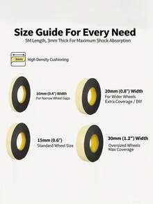 10m Luggage Wheel Silent Sticker, Shock-Absorbing Wear-Resistant Protective Tape, Universal Wheel Noise Reduction Ring, 3mm Thickened Strong Adhesive Anti-Slip Free-Cut, Complete Set Luggage Repair Accessories, Universal Fit For All Types Of Trolley Bags Spinner Wheels - Multicolor - View 3