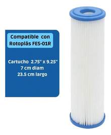 3pcs Cartuchos Solos Lavable Repuesto Para Rotoplas Paso 1 Color Blanco - Ver 3