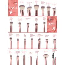 1/45pcs All-In-1 Makeup Tools Set, Soft Gradient Synthetic Brushes (Face Fan, Eye Lash), Purple Beauty Sponges, Triangle Finger Powder Puffs, Plush Hair Accessories, Silicone Cleaning Bowl, Wash Bag For Daily Use & Travel - Purple - View 4