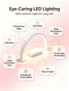 Half-Circle LED Nail Lamp, Desktop Arch Design, Portable USB Eye-Protection Light, Shadowless And Non-Blackening, Fast Drying For Both Hands, Exclusive For Nail Artists, Rotatable And Adjustable Lighting, Suitable For Salons And Studios - Multicolor - View 3