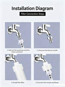 Household Pre-Filter For Washing Machines, PP Cotton High-Flow Dechlorination Shower Purification Set, Suitable For Kitchen Faucet Filtration, Bathroom Shower Head Filter, And Washing Machine Water Pre-Filter - Multiple Styles - View 10