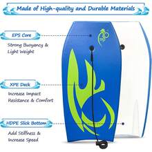 Body Board Lightweight With EPS Core - Blue - View 2