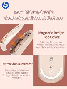 HP Wireless Silent Mouse, Ergonomic Right-Handed Design, 2.4GHz Reliable Connection, Suitable For Desktop And Laptop - View 11