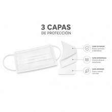 Cubrebocas ttp tricapa blanco para adulto caja/ con 50 pz - Ver 2