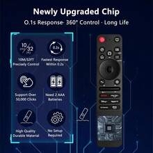 MR25GA AKB76046603 Remote Kontrol Pintar TV dengan Fungsi Penunjuk Suara, Kompatibel dengan Remote Seri GA/GC - View 1