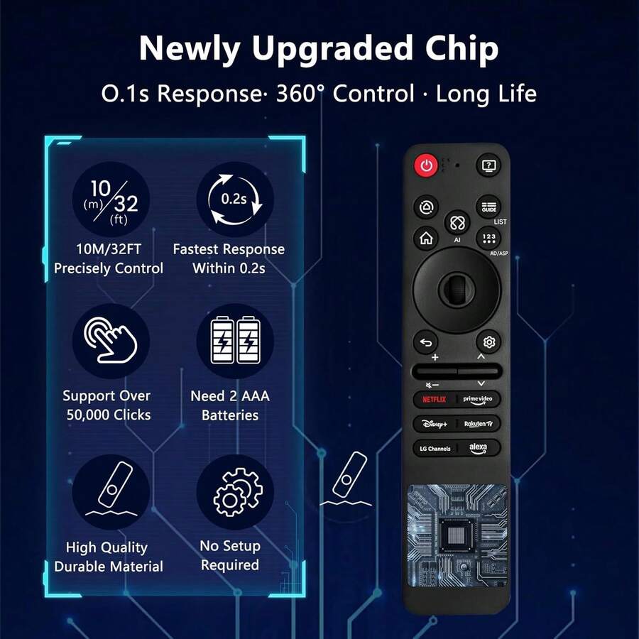 MR25GA AKB76046603 Remote Kontrol Pintar TV dengan Fungsi Penunjuk Suara, Kompatibel dengan Remote Seri GA/GC - View 1