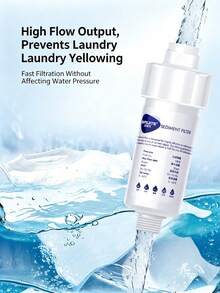 Household Pre-Filter For Washing Machines, PP Cotton High-Flow Dechlorination Shower Purification Set, Suitable For Kitchen Faucet Filtration, Bathroom Shower Head Filter, And Washing Machine Water Pre-Filter - Multiple Styles - View 9