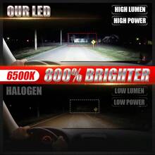 Heyword 2件/1件 2000W H7 H4 H11 LED Mini Lens 車頭燈 9005 9006 HB3 HB4 Canbus Turbo LED 投影燈泡 6000K 汽車/摩托車燈 霧燈 - 6000K 冷白光 - 查看 12