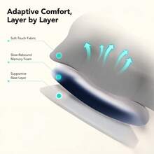 SKG VS500 Cordless Back And Neck Massage Pillow With Dual-Sided Heat, 20-Node Deep Kneading, 3 Speeds For Lower Back, Shoulders And Thighs, Home And Office Use, Gift For Men And Women - View 5