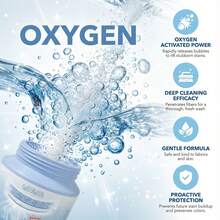 LMLM Concentrated Oxygen Magic Granule Bubble Concentrated Detergent Powder, Penetrates Deep For A Thorough Clean, Restores Dazzling Whiteness To White Garments And Enhances Vibrancy Of Colored Clothes - HE  - 14.1 Ounce - Powdery - View 5