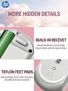 HP Wireless Silent Mouse, Desain Ergonomis untuk Pengguna Tangan Kanan, Koneksi Andal 2.4GHz, Cocok untuk Komputer Desktop dan Laptop - View 10