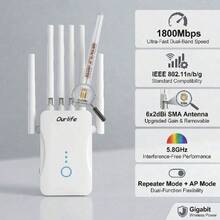 Amplificador/repetidor de señal WiFi de 1200 Mbps, un router y repetidor WiFi inalámbrico diseñado para ofrecer cobertura de red de largo alcance - Ver 9