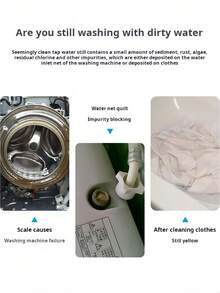 Household Pre-Filter For Washing Machines, PP Cotton High-Flow Dechlorination Shower Purification Set, Suitable For Kitchen Faucet Filtration, Bathroom Shower Head Filter, And Washing Machine Water Pre-Filter - Multiple Styles - View 2