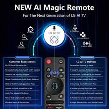 MR25GA AKB76046603 Remote Kontrol Pintar TV dengan Fungsi Penunjuk Suara, Kompatibel dengan Remote Seri GA/GC - View 2
