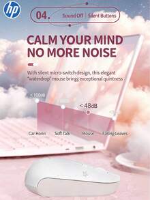 HP Wireless Silent Mouse, Desain Ergonomis untuk Pengguna Tangan Kanan, Koneksi Andal 2.4GHz, Cocok untuk Komputer Desktop dan Laptop - View 7
