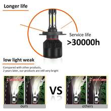 Heyword 2pcs/Pack New Car LED Headlights 4-Sided H4 H7 H11 9005 HB3 9006 HB4 H13 - 2pcs - View 8