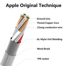 5入 1m/3.3ft 加長充電線，支援快速充電與高速數據同步 USB 線，相容 iPhone 14 Plus/13/12/11 Pro Max/Mini/XS MAX/XR/XS/X/8/7/6 Plus - 白色 - 查看 5