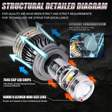Heyword 2件/1件 2000W H7 H4 H11 LED Mini Lens 車頭燈 9005 9006 HB3 HB4 Canbus Turbo LED 投影燈泡 6000K 汽車/摩托車燈 霧燈 - 6000K 冷白光 - 查看 6