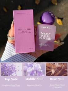 90ML Frosted Bottle Fragrance Spray, Classic Scent, Indoor/Outdoor Air Freshener, Long-Lasting Fragrance, Suitable For Dates, Parties, Vacation Essentials, Home, Hotel And Office Use, Ideal Gift For Friends And Loved Ones! Birthday Gift/Christmas Gift - Various Fragrances - View 13