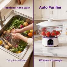 Oversized USB Rechargeable Fruit Vegetable Cleaner, Upgraded Multi-Battery Design For Long Endurance, High Efficient Portable Food Purifier With Stylish Look & Premium  Material, Ideal For Home, Picnic & Travel, Perfect Gift For Mom - White - View 8