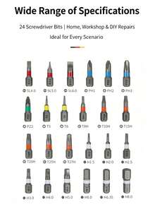 25pcs DIY Ratchet Screwdriver Tool Set, Multi-Function Magnetic Driver Set With Detachable Ratchet Handle, Portable Precision Repair Tool Kit For Furniture, Computer, Bicycle And More, Men's Tools - 25-piece Set - View 10