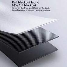 1pc/2pcs Blackout Roller Blinds, Suction Cup Installation, No Drilling Required, Easy To Use, Suitable For Car Windows And Home Windows For Heat Insulation, Sun Protection, Freely Expandable, Modern Style, Suitable For Bedroom And Multiple Rooms (Please Note), Please Soften With Hot Water Before Use And Place In A Well-Ventilated Area For 1-3 Days To Remove Odor From Material - Sunshade Roller Blind - View 7