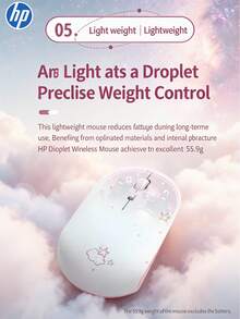HP Wireless Silent Mouse, Desain Ergonomis untuk Pengguna Tangan Kanan, Koneksi Andal 2.4GHz, Cocok untuk Komputer Desktop dan Laptop - View 8