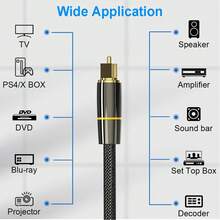 FYRVW 光纖音訊線 數位 Toslink 音訊線 SPDIF 線 1m 5m 10m 外徑 7.0 SPDIF 同軸線 適用於家庭劇院 擴大機 播放器 電腦 音響棒 - 查看 3
