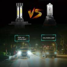 Heyword 2pcs/Pack New Car LED Headlights 4-Sided H4 H7 H11 9005 HB3 9006 HB4 H13 - 2pcs - View 7