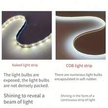 USB Powered COB Light Strip Set, Touch Dimming - Long Press To Adjust Brightness, 3 Color Temperatures Available For Birthday And Space Halloween Theme Occasions - Soft Light For TV Backlight, Bedroom - 彩色 - 查看 9