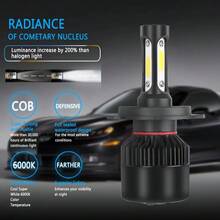 Heyword 2pcs/Pack New Car LED Headlights 4-Sided H4 H7 H11 9005 HB3 9006 HB4 H13 - 2pcs - View 6