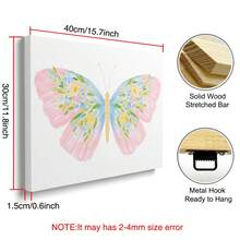 1/2pcs Framed/Unframed Blue & Pink Fantasy Butterfly Vintage Canvas Poster, Abstract Butterfly Wings Academic Style Wall Art Decor, Aesthetic Decoration For Girls Room, Nursery, Dorm, Children's Room, Bedroom, Modern Home Decor - Poster - View 13