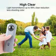 PULUZ Lens Guard PC Protective Cover Kits For Ricoh Theta SC2 / S / V(Transparent) - View 5
