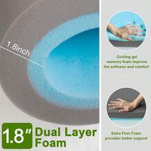 Pillow Top Mattress Topper Full Size, 4.5" Cooling Dual Layer Mattress Topper (2.7" Extra Thick Soft Plush Mattress Pad & 0.6" Gel Memory Variant 1 - Dual Layer Topper - View 5
