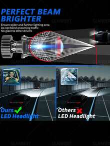 Heyword 2pcs/1pc Suitable For Car Fog Lights And Motorcycle Headlights - Y7 - View 9