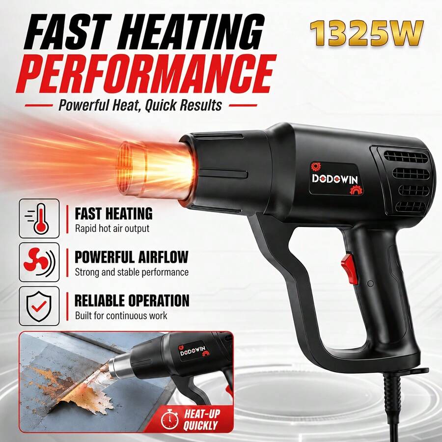 Heat Gun Kit, Fast Heating Dual-Temperature Hot Air Tool For Welding, Paint Removal, Adhesive Softening, Shrink Wrapping, Plastic Bending & Rusted Bolts Loosening - Ideal For DIY, Car Wraps & Home Repairs. - Standard Model - View 1