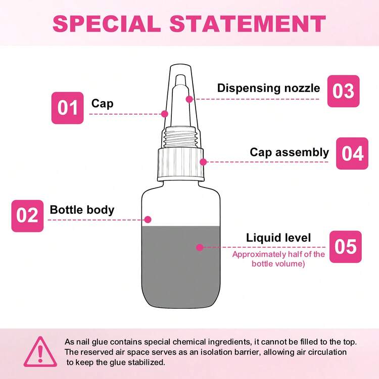 LIMEGIRL 10/5/3/2/1pc 20ML Super Strong Nail Glue, Suitable For Press-On Nails, Nail Tips, Acrylic Nails, No UV Light Needed, With Brush, Long-Lasting, Suitable For Beginners DIY Home Manicure False Nails - MJ159-8 - View 7