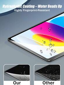 Gorilla Hero 1pc, High Hardness Upgraded Tempered Glass Screen Protector, Compatible With Tablet Series, High Definition High Transparency Optical Grade Design, Fully Restore Original Screen Clarity, Bright And Soft Display, Compatible With IPad Pro 13(M4)2024(13-Inch)/ Air 13-Inch(2024/2025/2026)/ 11 2025(11-Inch)/ Air 11-Inch(2024/2025/S026)/ Mini4/5/6/7/ Pro 11 2018(11-Inch) And Other Series - Clear - View 6