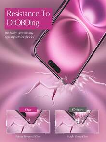 3pcs Full Coverage High Definition 9H Tempered Glass Screen Protector, Compatible With IPhone 18Pro/18Pro Max/17 Pro Max/17 Pro/17 Air/17, 16 Pro Max/16/15/14/13/12/12 Mini/11 Pro/11 Pro Max, X/XS/XS Max Series, High Definition Quality, Anti-Scratch, Shatter-Resistant, Durable - Clear - View 3