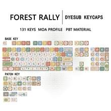 Forest Animals Cute Cartoon PBT Keycaps Creative DIY 5-Sided Dye-Sublimation Compatible With Mechanical Keyboards - View 7